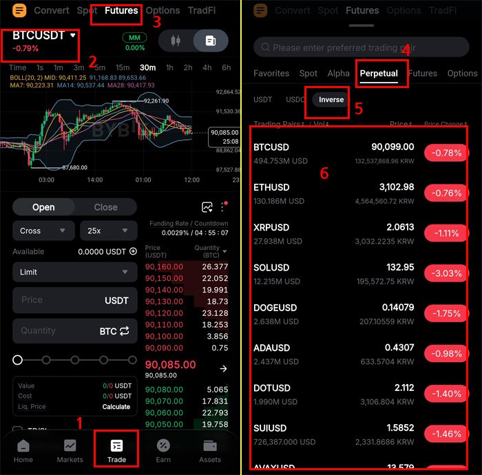 바이비트 모바일 앱에서 Trade 버튼을 눌러 Futures 탭으로 이동 후 Perpetual과 Inverse 메뉴를 통해 인버스 선물 상품을 선택하는 과정
