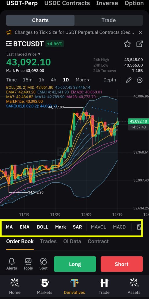 바이비트 모바일 앱 BTCUSDT 차트 화면, 다양한 보조지표가 적용된 초기화 전 상태