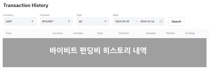 바이비트 펀딩비 내역