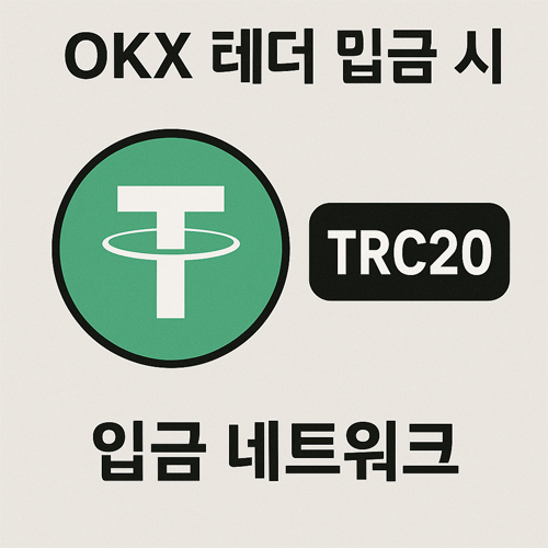 OKX 거래소에 테더(USDT)를 입금할 때 TRC20 네트워크를 선택하라는 내용을 안내하는 인포그래픽 이미지