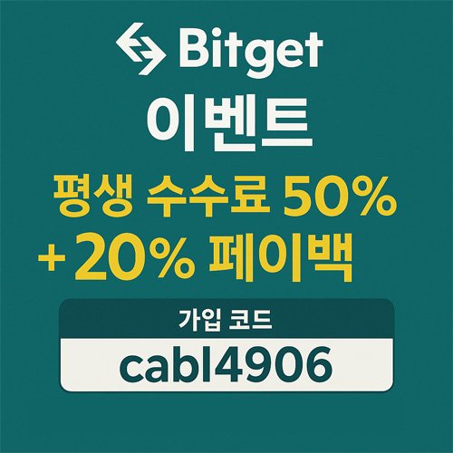 비트겟 이벤트 홍보 포스터 — 평생 수수료 50% 할인과 20% 페이백 혜택을 안내하는 이미지