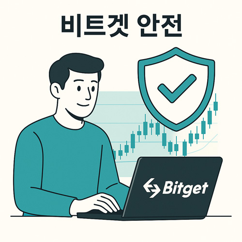 비트겟 안전이라는 문구와 함께 노트북으로 거래를 하는 남성과 보안 체크마크 방패 아이콘이 배치된 일러스트